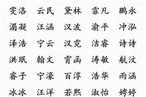 五行火字|五行属火的字(共1192个全)